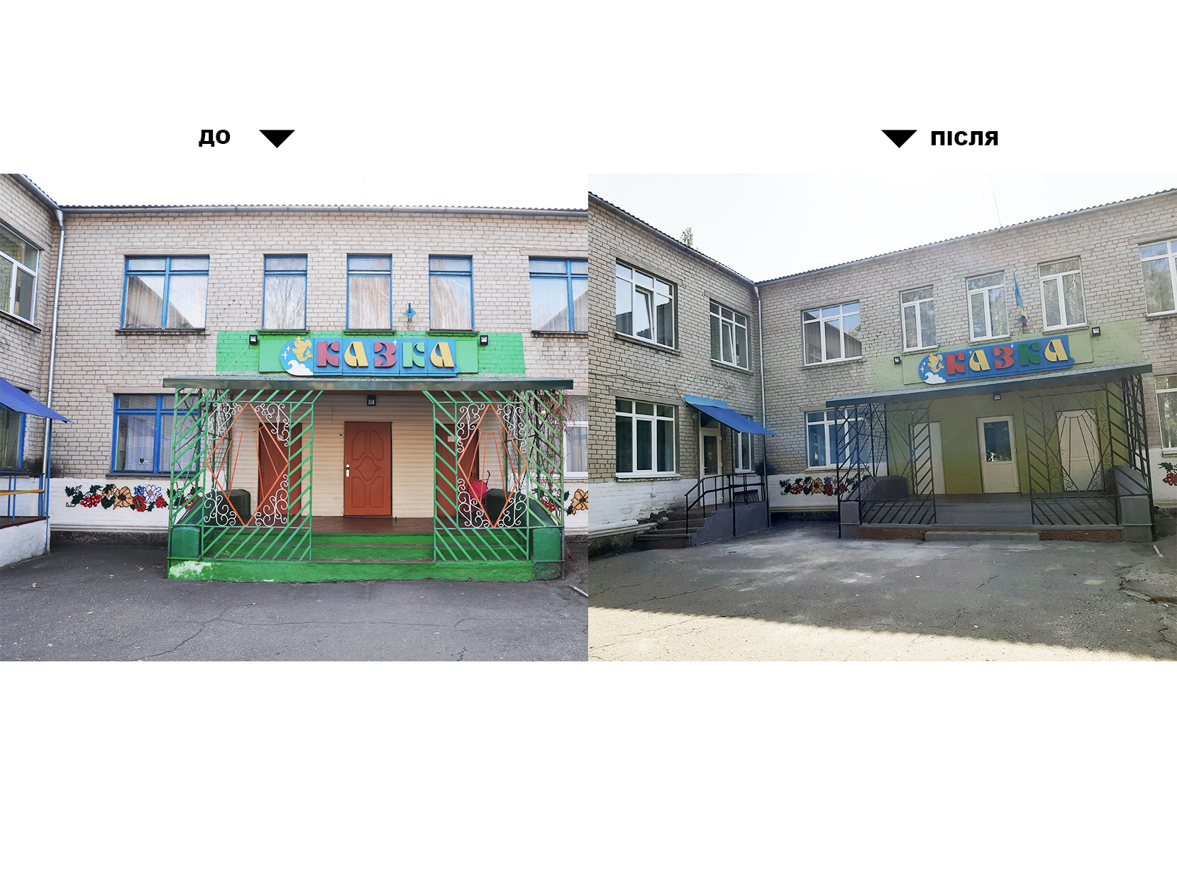 Improvement conditions of pre-school education in Pershotravensk kindergarten ‘Kazka’/KfW 15-12-00-002